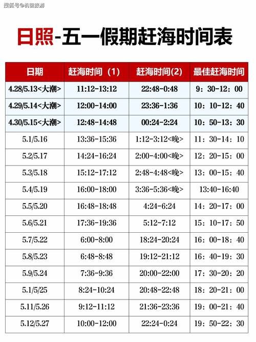 日照今日疫情最新数据公布
