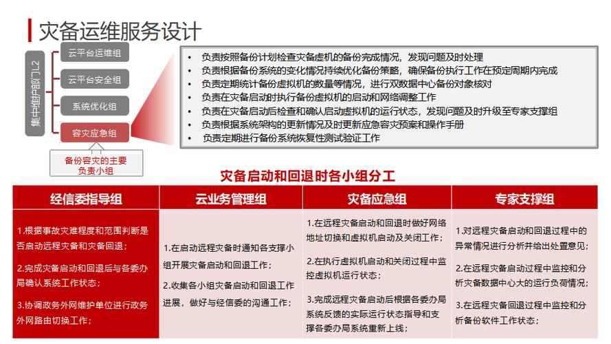 政务大厅疫情数据最新透明公开举措