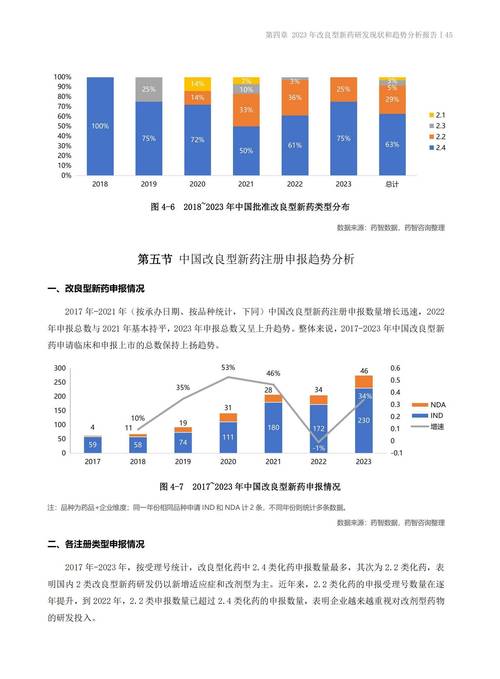 韩国最新疫情数据及应对全析