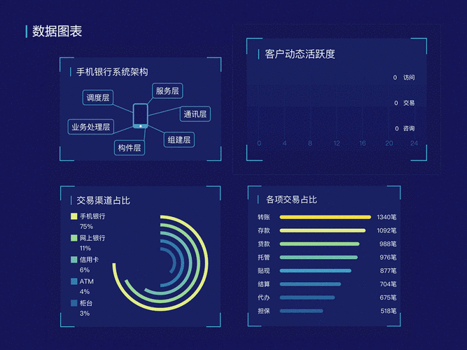 金融街疫情数据最新查询全攻略