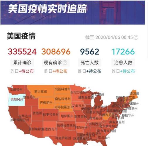 全球疫情最新大揭秘，各国数据背后的故事