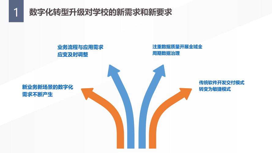 最新，深圳疫情下虎扑数据图背后的故事