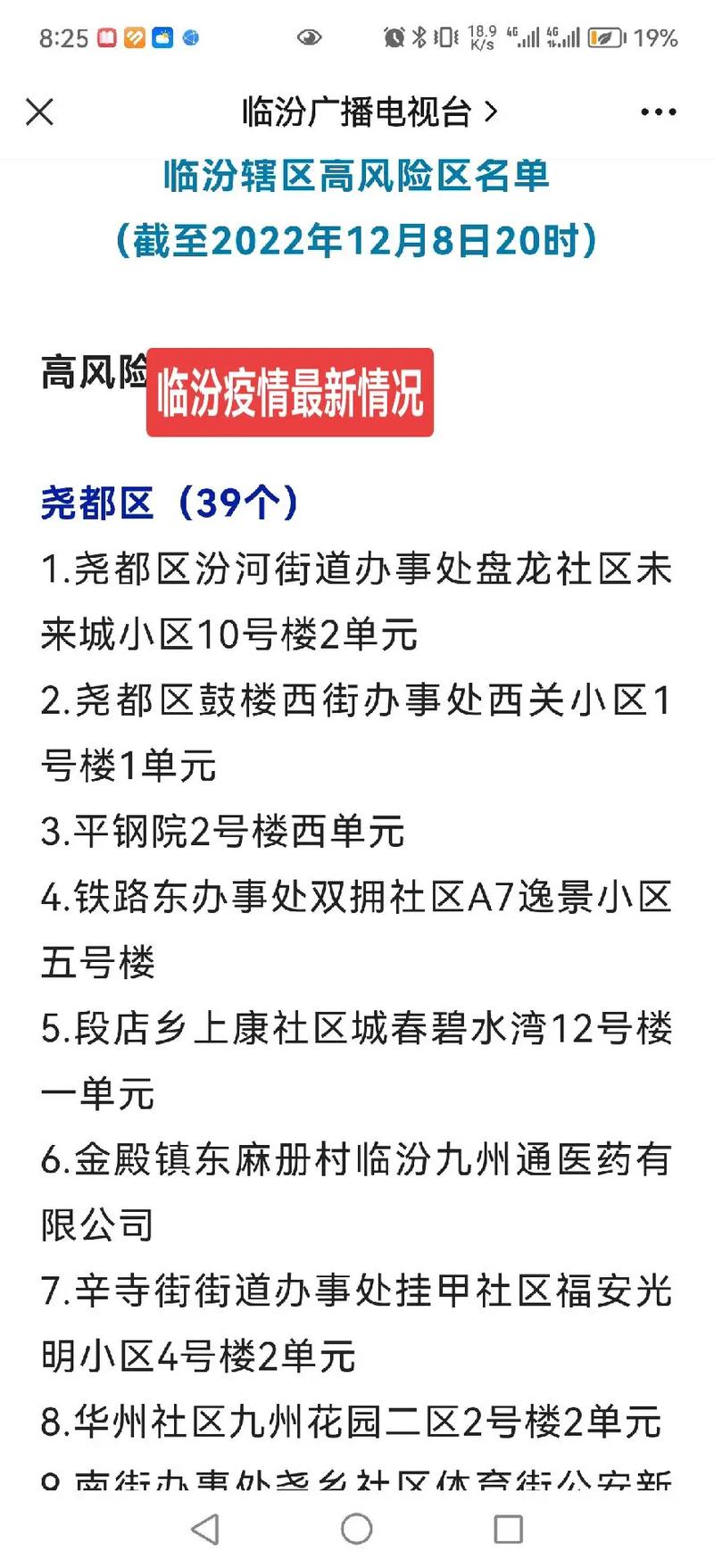 临汾尧都区疫情最新实时数据动态