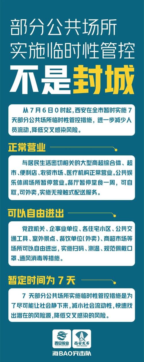 全国最新疫情数据及封城应对措施