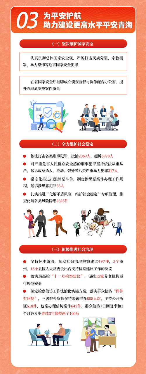 青州最新疫情数据及防控动态