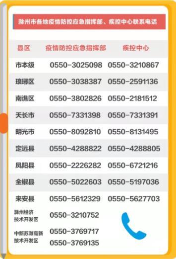 滁州疫情最新动态速览