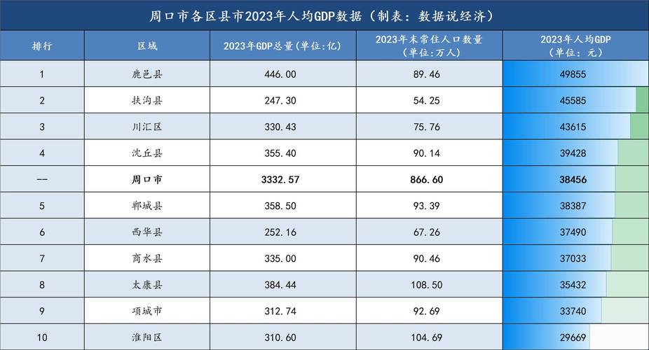 周口疫情最新数据统计全解析