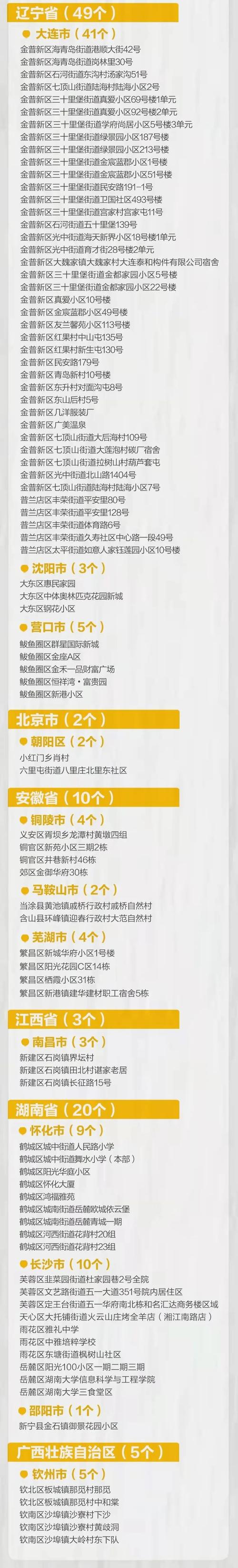 承德疫情最新动态全解析