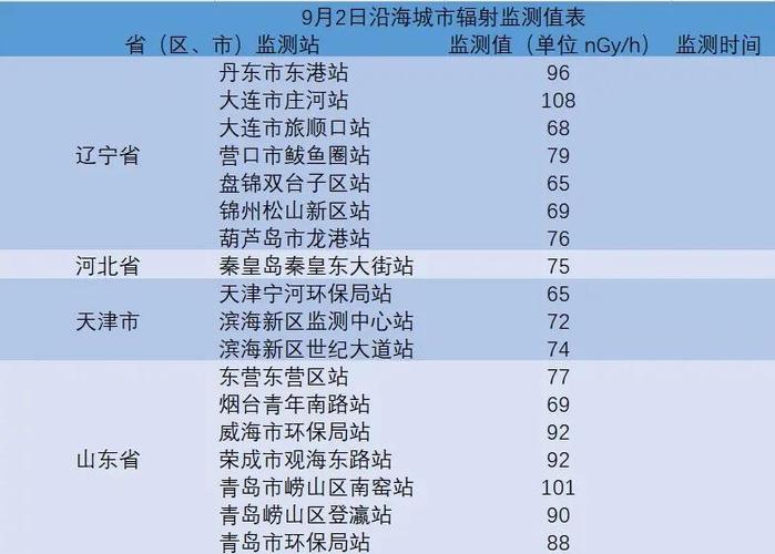 海阳疫情及防控最新动态追踪