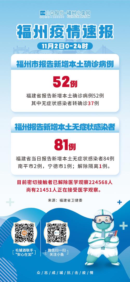 武冈最新疫情通报来袭