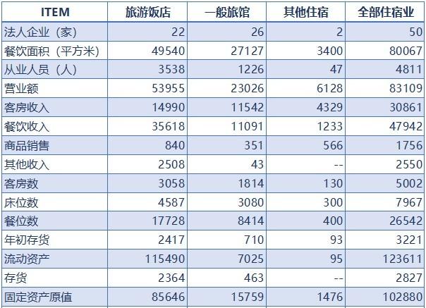 盐城疫情最新数据变化揭秘
