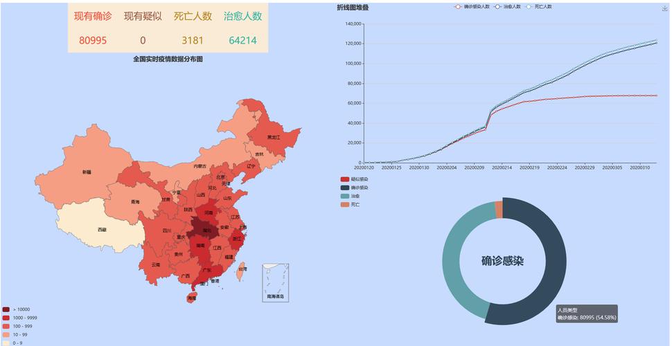 洋浦疫情最新动态全解析