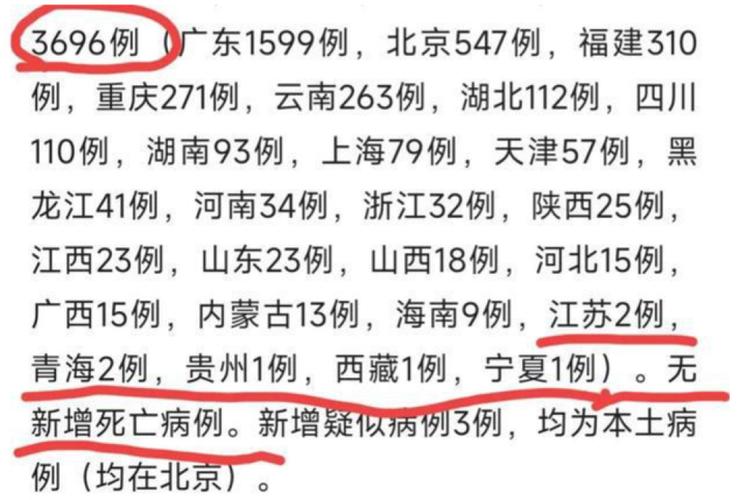 山东疫情防控最新数据出炉