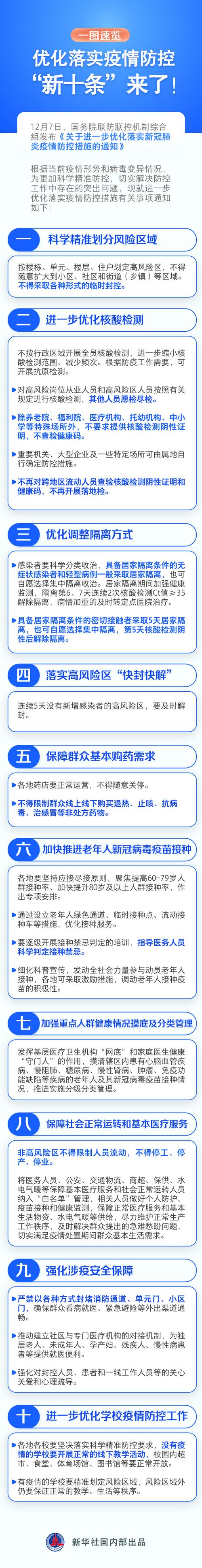 金宝街周边疫情最新数据消息