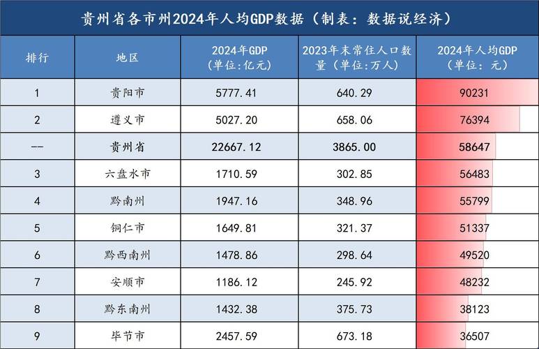 贵州疫情数据最新动态解析