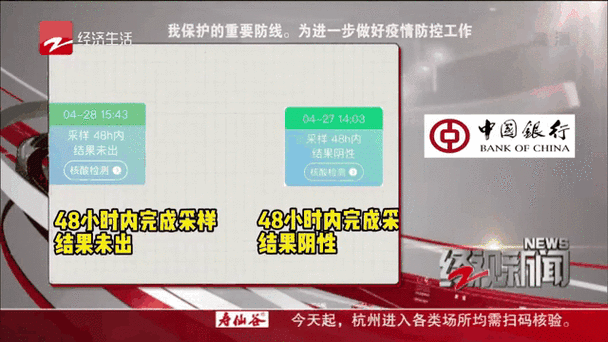 古巴疫情最新实时动态数据图解析
