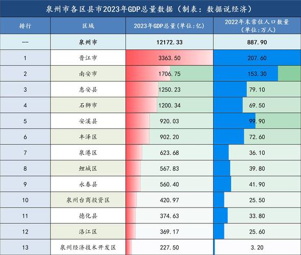 泉州最新疫情分布数据图片全解析
