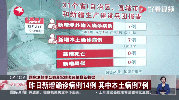 石家庄疫情最新动态解读