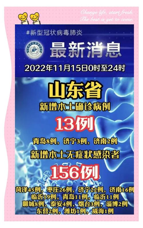 山东21日疫情最新数据及防控动态