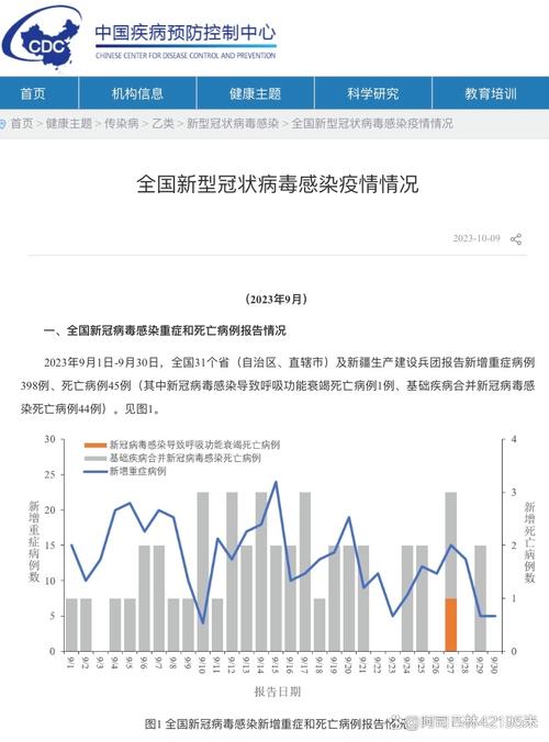 最新全国疫情数据全解析，防控成效与挑战一览