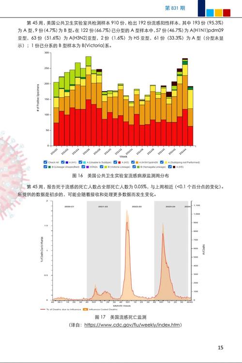 潮南疫情最新确诊数据图表全解析