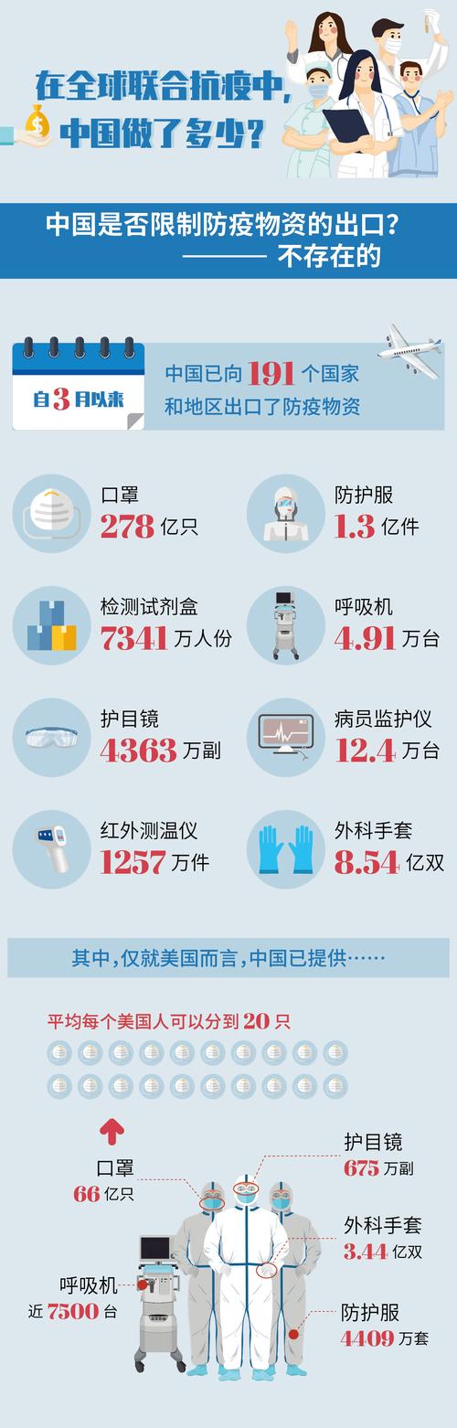 最新，疫情数据公司——数字抗疫力量揭秘