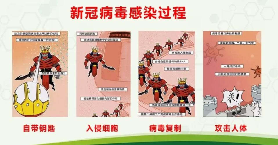 最新，疫情背后的数据密码解读