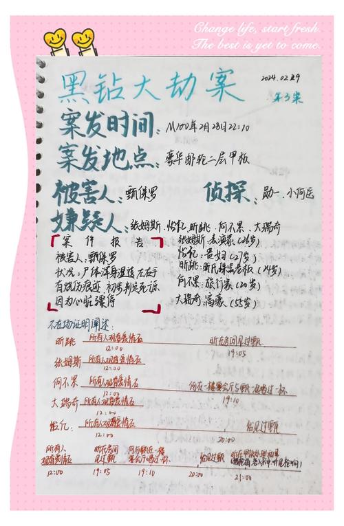最新，疫情下大数据成追踪病毒侦探