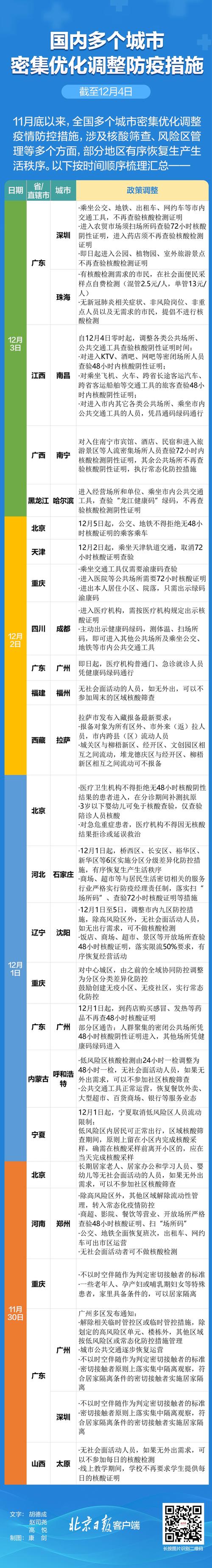 青山肺炎疫情最新情况速览