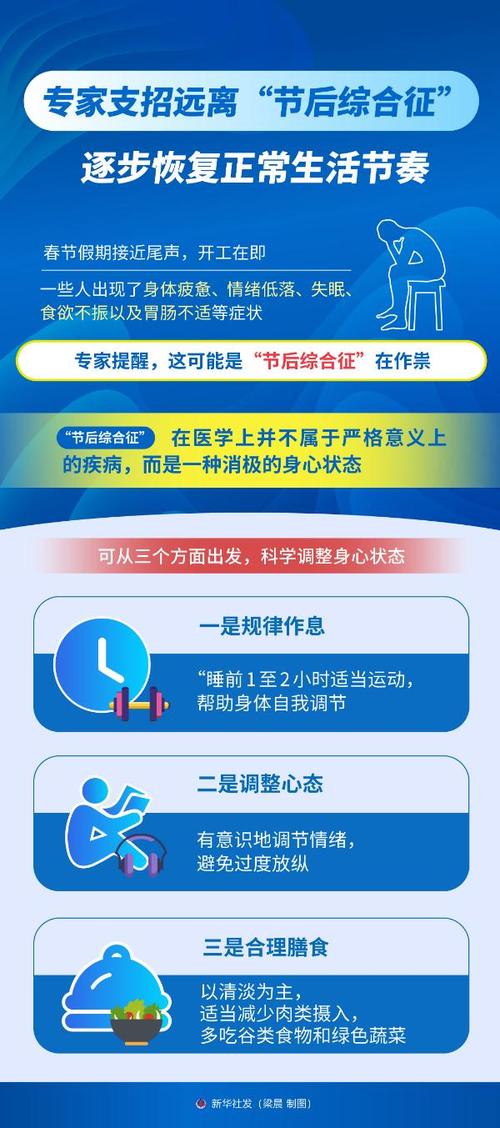 疫情改善最新数据亮眼 生活回归正轨