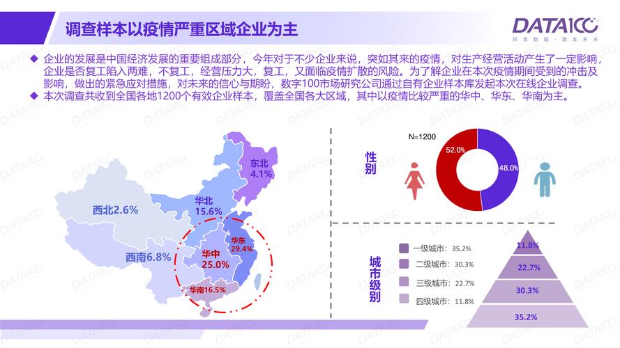 最新，全球复工潮下的疫情数据秘密