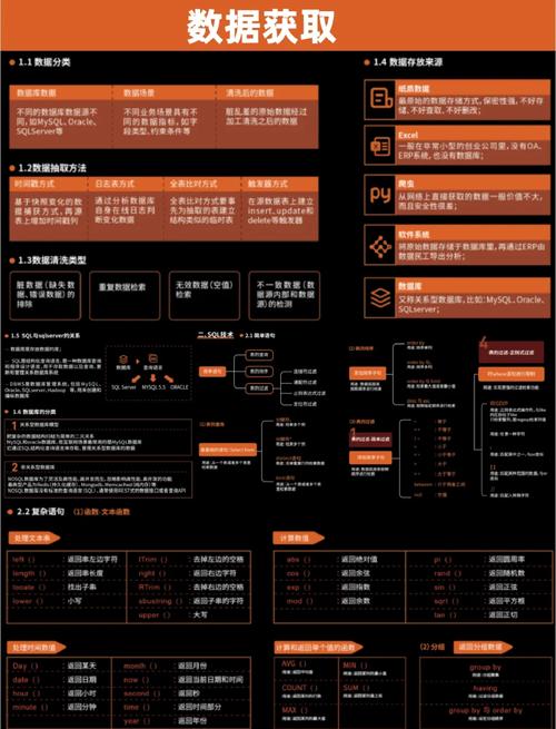 最新实时疫情数据过录全攻略