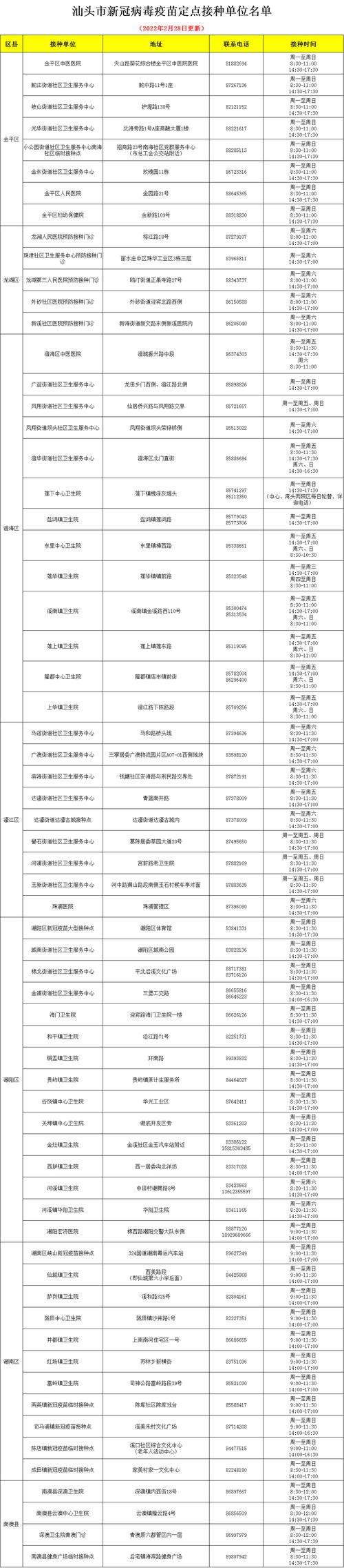 邹平市新冠疫情最新数据全解析