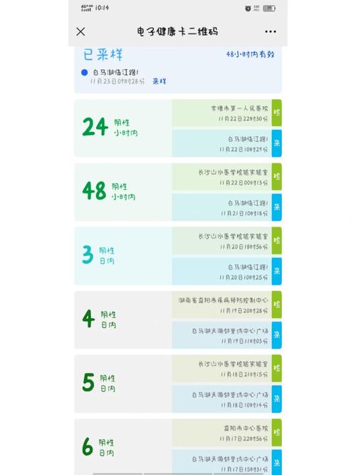 常德桃源疫情最新数据及防控生活全貌