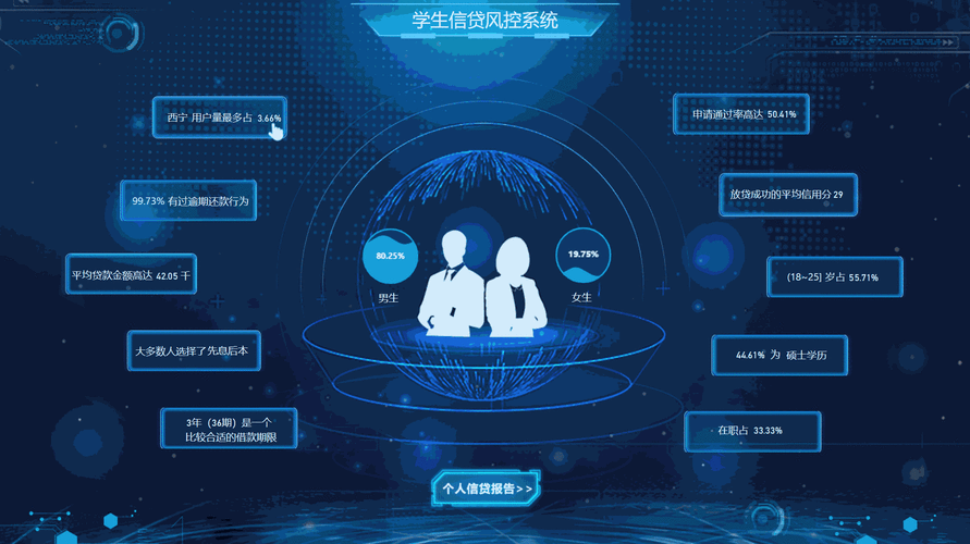 疫情期间房产数据查询最新全攻略