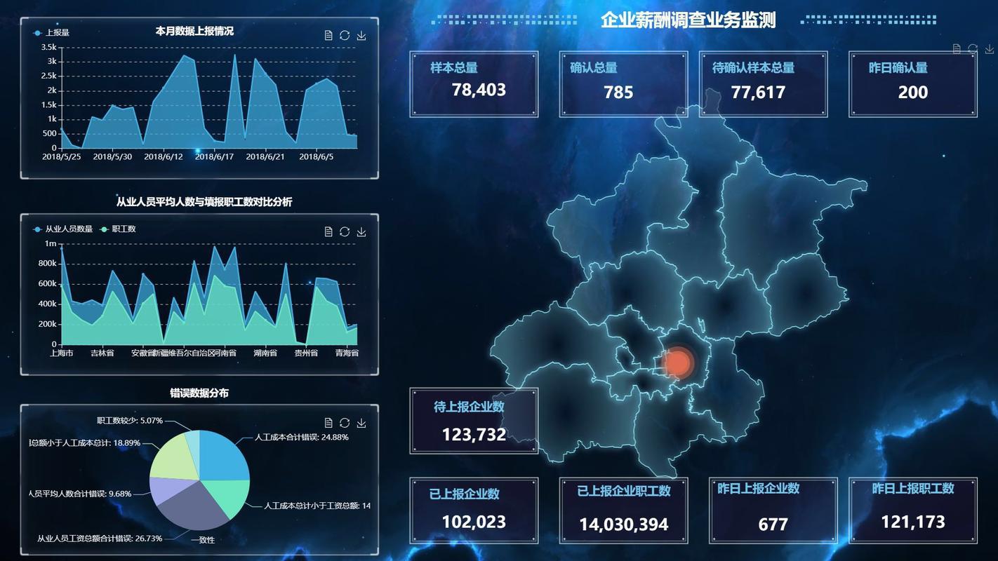 山东疫情最新数据全解析