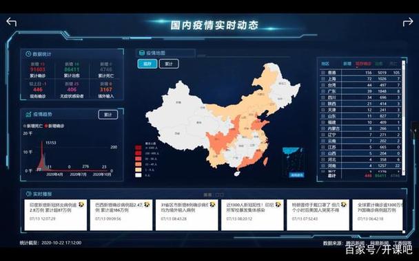 最新疫情防控数据调查成效解析