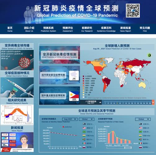 最新，广东疫情数据数学建模解码防控