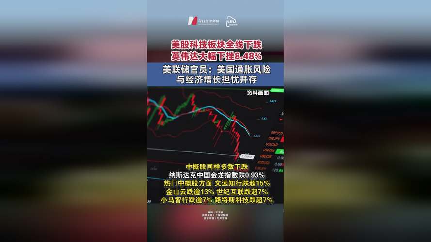 最新，海外疫情冲击下外贸数据波动真相