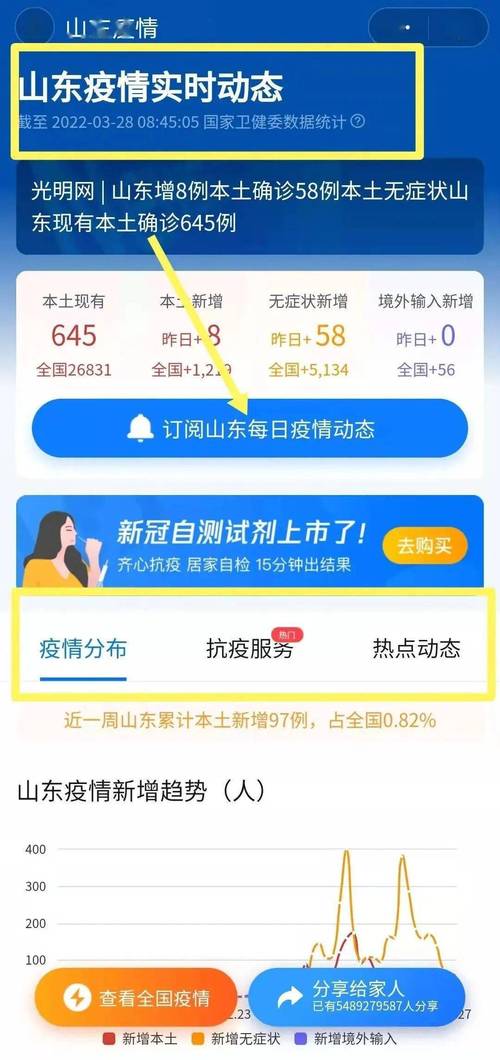 鞍山疫情数据最新视频播报