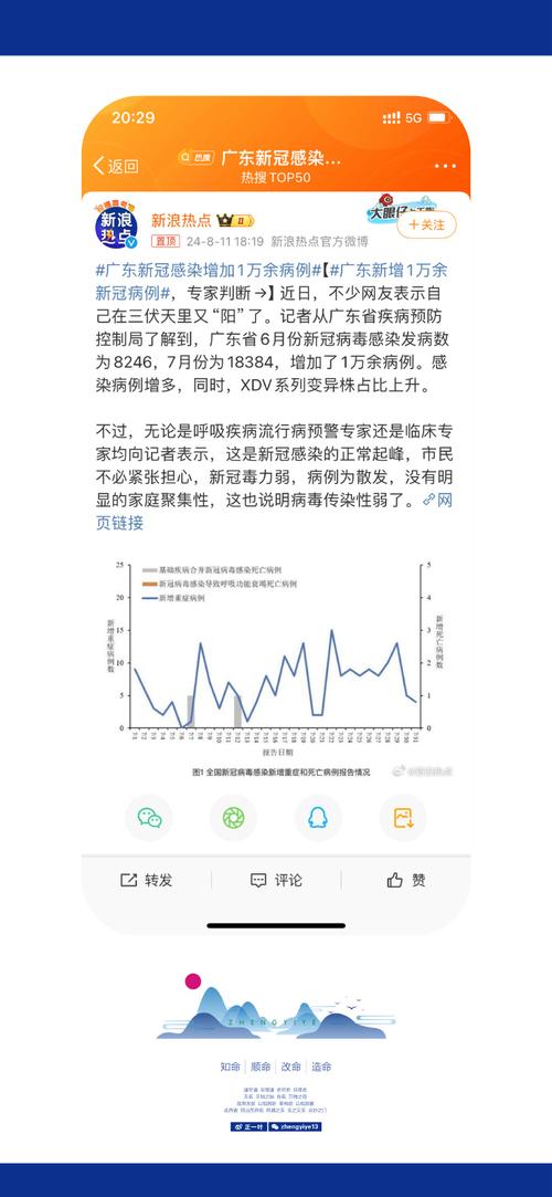 国内疫情最新数据大揭秘，防控成效与挑战并存