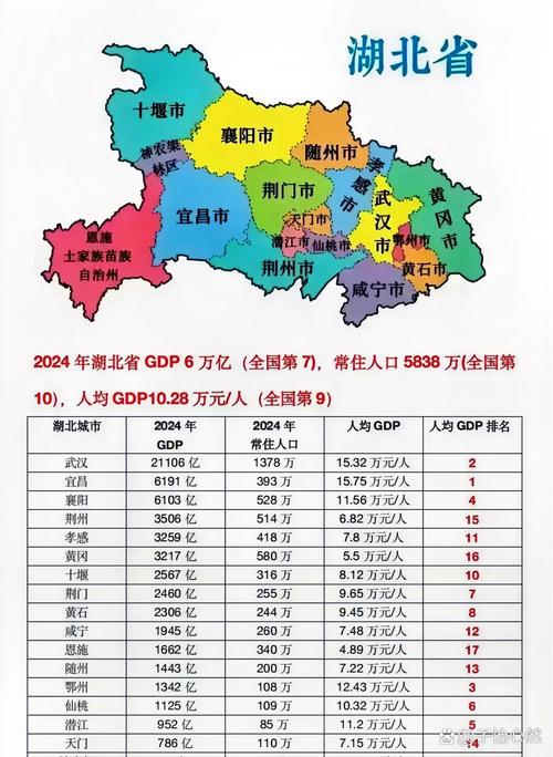 湖北荆州疫情数据图最新动态来袭