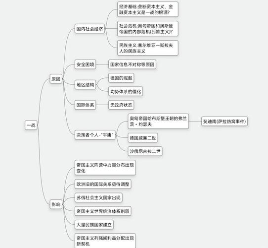 最新，第一年疫情数据图背后的艰难历程
