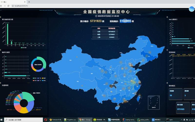 最新，科技助力疫情数据地图防控