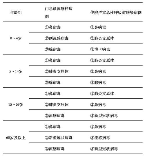乌丹疫情最新消息数据全解析
