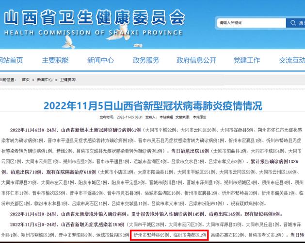 临汾尧都区疫情最新实时数据及市民关切