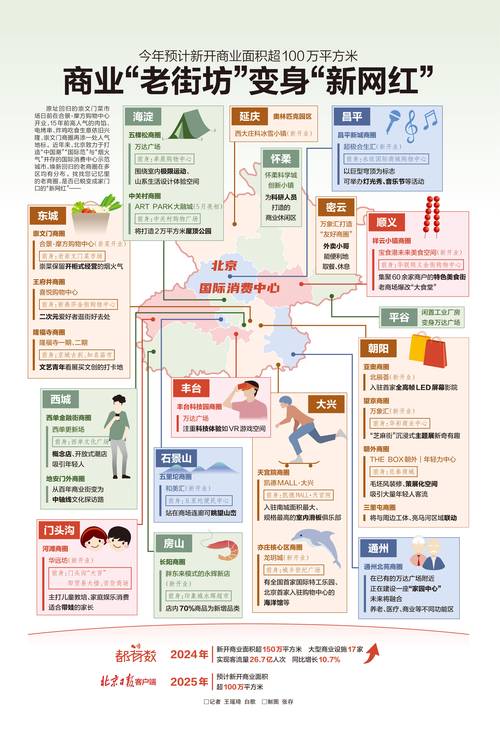 北京去年疫情数据最新全解析