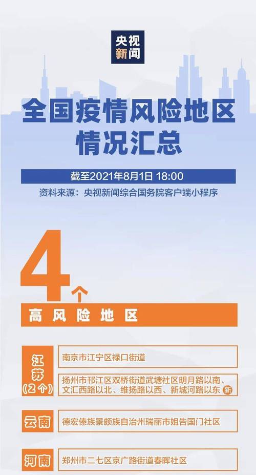 疫情数据最新周报，离胜利还有多远？