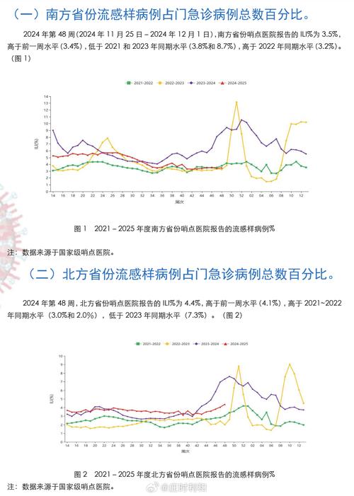凤阳鼓楼疫情最新数据统计，防控成效一览