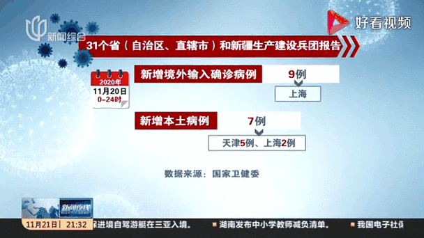 兰州疫情最新数据与防控全解析